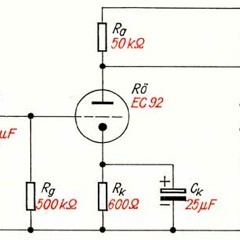 Storm The Sky - The Illusionist
