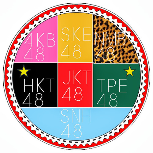 JKT48 Holic’s avatar