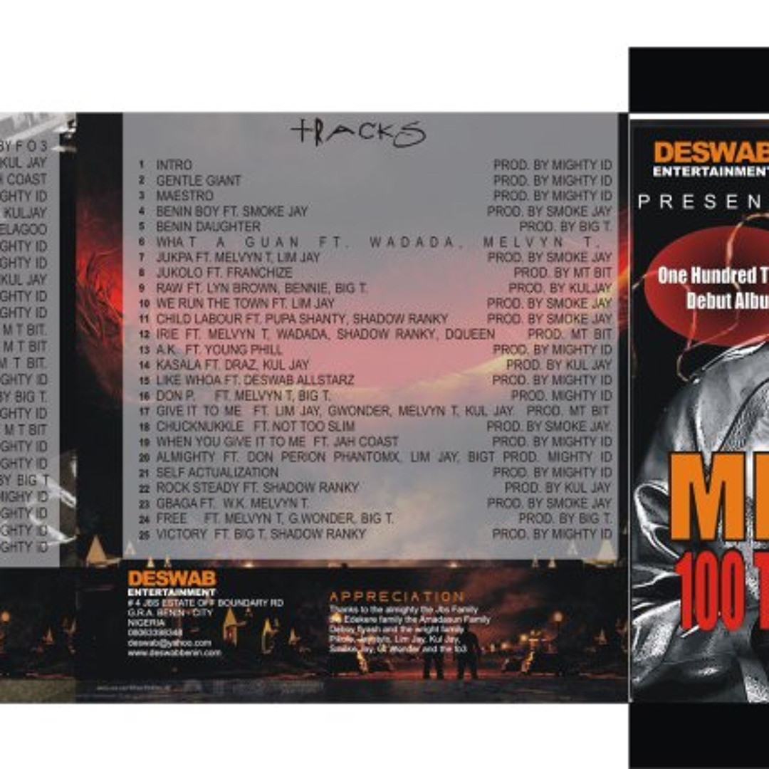 Stream Mighty Id music | Listen to songs, albums, playlists for free on ...