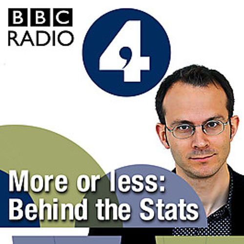 Stream BBC Radio 4: More or Less music | Listen to songs, albums, playlists  for free on SoundCloud