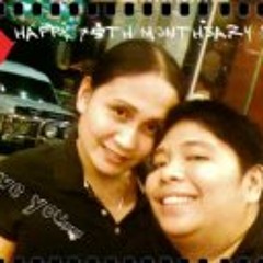 Hazel Deen Aquino Magno