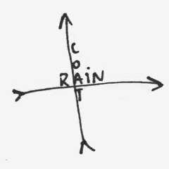 raincoat66