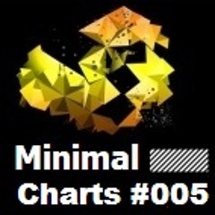 MinimalCharts#005