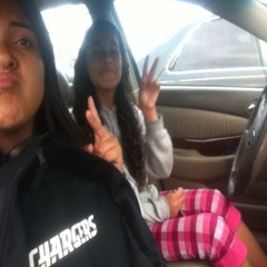 ∆ . A B I G A I L . ∆