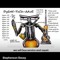 dyson tech dave