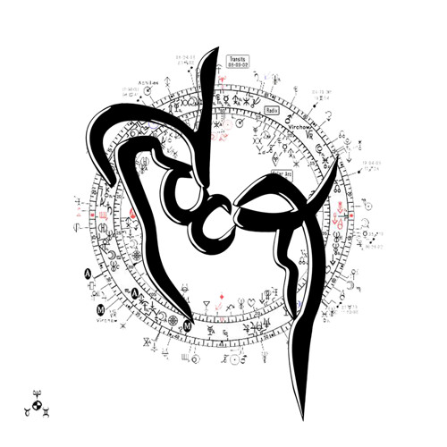 What it mean to be a mutable sign recoveryue