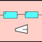 UtoPiet
