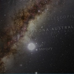 Topics of interest & curiosity