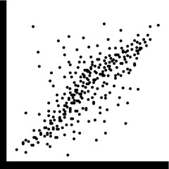 FEVanalytics