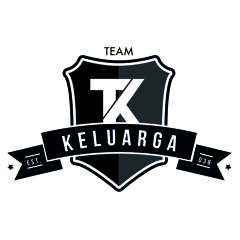 TeamKeluarga