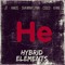 Hybrid Elements