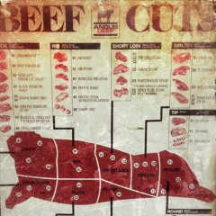 Beef Cuts Brooklyn