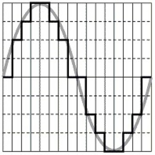 Quantizer_Noise_2