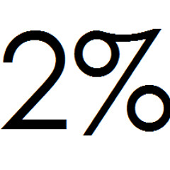 The Two Percent