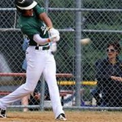 Creighton Cizzle Sanders