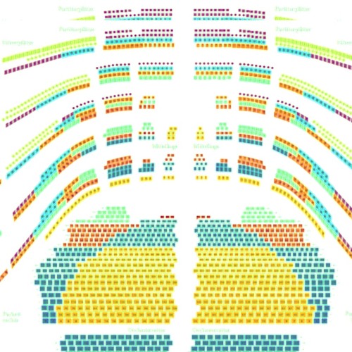 Stream Seating Plan music | Listen to songs, albums, playlists for free ...