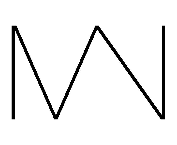 MARK NUM / VIKTA