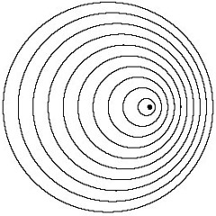 doppler
