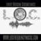 Loc Frequency