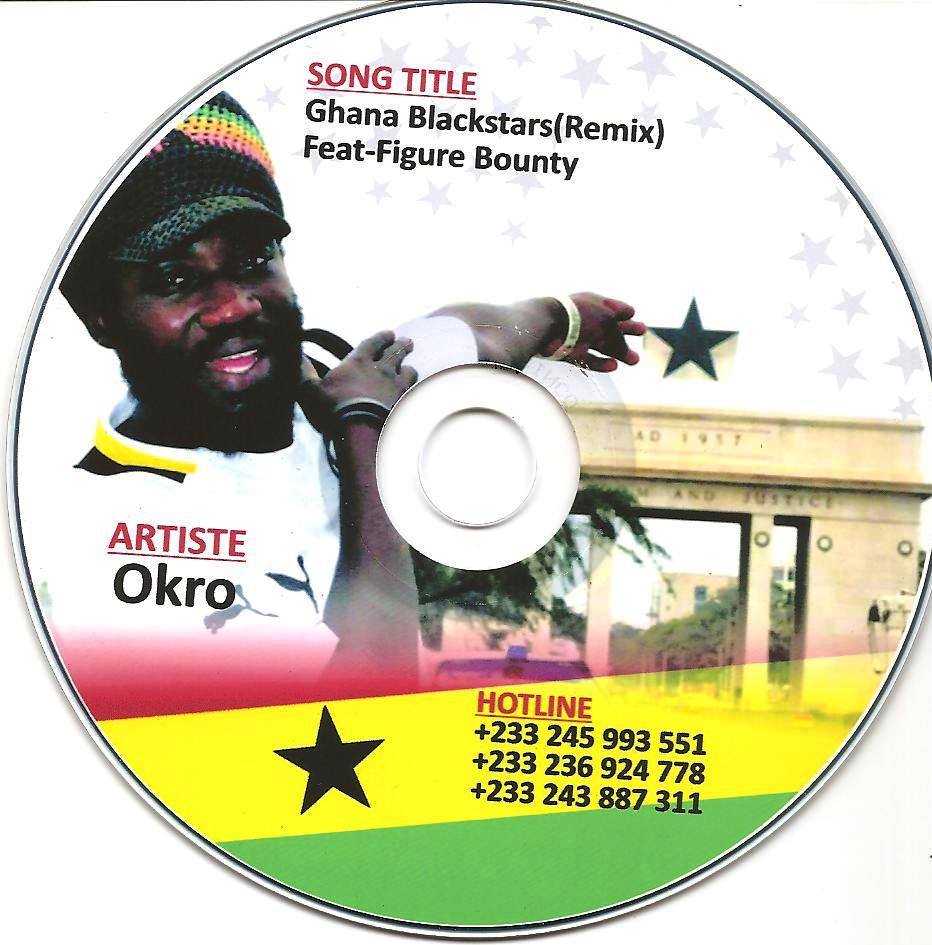 RAS OKRO
