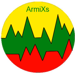 ArmiXs