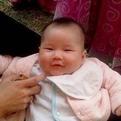 FaTi AbbaSaid