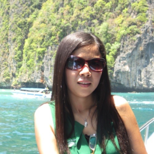 SI THU LWIN MI SOE visual data 2