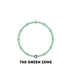 The Green Zone Recordings