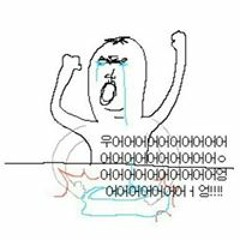 Christina SunYoung Min