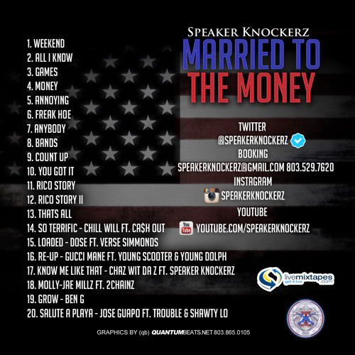 17 - Chaz Wit Da Z Feat Speaker Knockerz - Know Me Like That