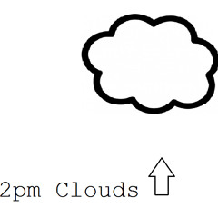 2pm Clouds