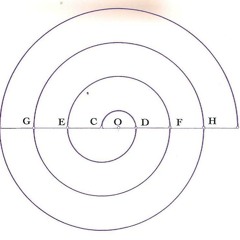 Oniric Sparks Record