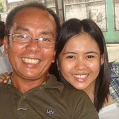 Milet Garcia Catembung