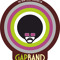 GAP BAND