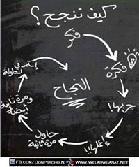 walaa