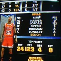 Âšåp Chucky Stillfly