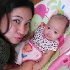 Arletfritzpia Galang