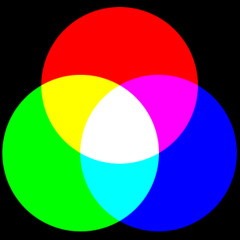 Beer Whisky And Mary Jane