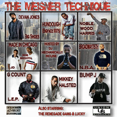 DJ Mechanically Incline