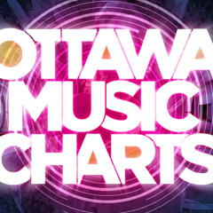 OMCharts Playlist Oct 1st