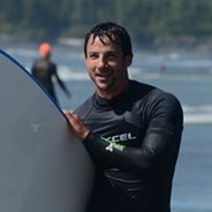 Will Poustchi Wnbf Pro