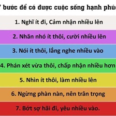 [Tuyện audio] Quán Cà Phê XY - Lời giới thiệu