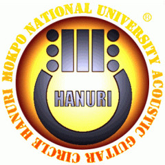 hanuri