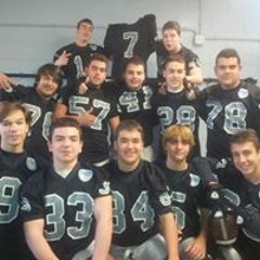 Aitor Cañizares Gomez