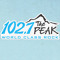 102.7 The PEAK