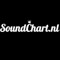Soundchart NL
