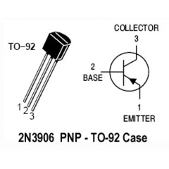 beatrectifier