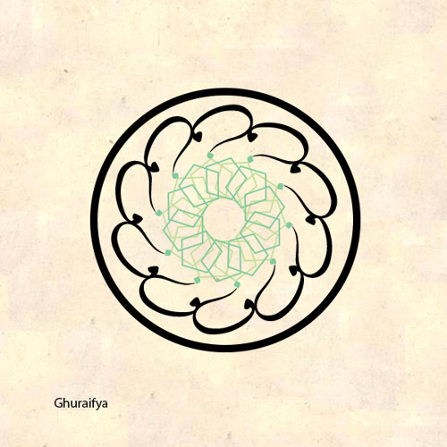 Ghuraifya’s avatar