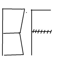 BiF