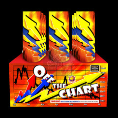 OFF The Chart TRAX